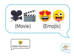 Movie Emojis: 100 Cinematic Q&as di Robb Pearlman edito da RIZZOLI