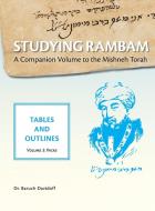 Studying Rambam. A Companion Volume To The Mishneh Torah. di Davidoff Baruch Bradley Davidoff edito da Rambam Press