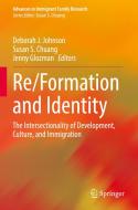 Re/Formation and Identity edito da Springer International Publishing