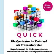 Die Quadratur im Kreislauf als Prozessfahrplan di Gisela Krämer edito da Books on Demand