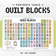 Periodic Table Of Quilt Blocks Poster di C&T Publishing edito da C & T Publishing