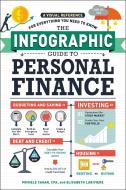 The Infographic Guide to Personal Finance: A Visual Reference for Everything You Need to Know di Michele Cagan, Elisabeth Lariviere edito da ADAMS MEDIA