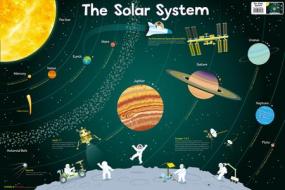 Solar System di Collins Kids edito da Harpercollins Publishers