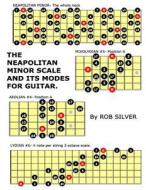 The Neapolitan Minor Scale and Its Modes for Guitar di Rob Silver edito da Createspace
