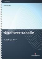 Streitwerttabelle di Fritz Finke edito da Deutscher Anwaltverlag Gm