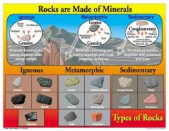Rocks Are Made of Minerals Chart di Mark Twain Media edito da Mark Twain Media