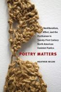 Poetry Matters di Heather Milne edito da University of Iowa Press
