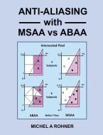 Anti-Aliasing with MSAA vs ABAA di Michel A Rohner edito da Gotham Books