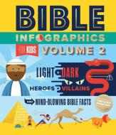Bible Infographics for Kids, Volume 2: Light and Dark, Heroes and Villains, and Mind-Blowing Bible Facts di Harvest House Publishers edito da HARVEST HOUSE PUBL