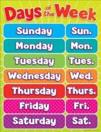 Days of the Week Chart di Teacher's Friend edito da Teacher's Friend Publications