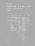 Homöopathietabellen mit Indikations- und Stichwortverzeichnis di Adolf Küpper edito da Lulu.com