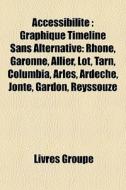 Accessibilit : Graphique Timeline Sans di Livres Groupe edito da Books LLC, Wiki Series