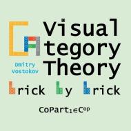 Visual Category Theory, CoPart 1: A Dual to Brick by Brick, Part 1 di Dmitry Vostokov edito da OPENTASK