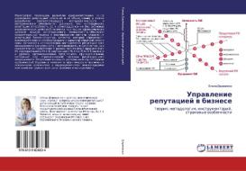 Upravlenie reputaciej v biznese di Elena Derevyanko edito da LAP Lambert Academic Publishing