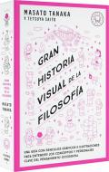 Gran Historia Visual de la Filosofía / A Grand Visual History of Philosophy di Masat Tanaka edito da PRH GRUPO EDIT USA
