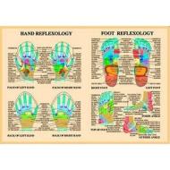 Hand & Foot Reflexology -- A4 di Jan van Baarle edito da Jan Van Baarle