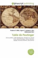 Table De Peutinger edito da Alphascript Publishing