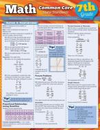 Math Common Core State Standards, Grade 7 di Peggy Warren, Susan Wright edito da Barcharts