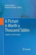 A Picture is Worth a Thousand Tables edito da Springer US