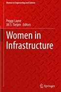 Women In Infrastructure edito da Springer Nature Switzerland AG