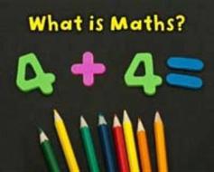 What Is Maths? di Tracey Steffora edito da Capstone Global Library Ltd