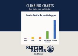 Climbing charts di David Holmes edito da Books on Demand