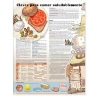 Keys To Healthy Eating Anatomical Chart In Spanish (claves Para Una Alimentacion Saludable) edito da Anatomical Chart Co.