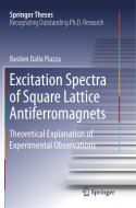 Excitation Spectra of Square Lattice Antiferromagnets di Bastien Dalla Piazza edito da Springer International Publishing