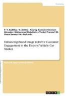 Enhancing Brand Image to Drive Customer Engagement in the Electric Vehicle Car Market Enhancing Brand Image to Drive Customer Engagement in the Electric Vehicle Car Market