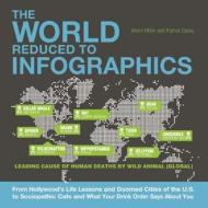 The World Reduced to Infographics: From Hollywood's Life Lessons and Doomed Cities of the U.S. to Sociopathic Cats and W di Patrick Casey, Josh Miller edito da ULYSSES PR
