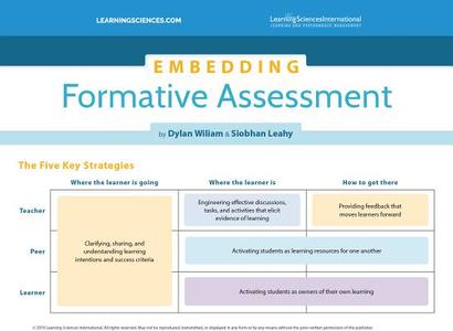 Embedding Formative Assessment Quick Reference Guide di Dylan Wiliam, Leahy Siobhn edito da Learning Sciences International