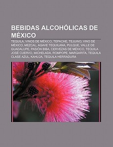 Bebidas alcohólicas de México di Fuente Wikipedia edito da Books LLC, Reference Series