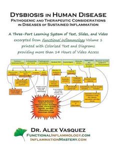 Dysbiosis in Human Disease: Pathogenic and Therapeutic Considerations in Diseases of Sustained Inflammation di Alex Vasquez edito da Createspace