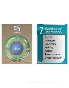 Lean Mini Poster Cards - 2 Sided (Set of 10) - 7 Wastes / 5S di Enna edito da Taylor & Francis Ltd