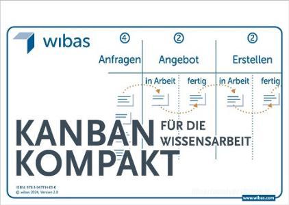 Kanban Kompakt edito da wibas GmbH