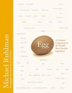 Egg: A Culinary Exploration of the World's Most Versatile Ingredient di Michael Ruhlman edito da LITTLE BROWN & CO
