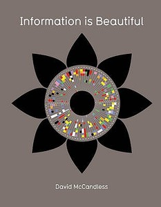 The Information Atlas di David Mccandless edito da Harpercollins Publishers