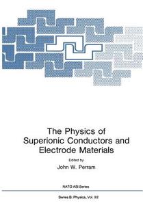 The Physics of Superionic Conductors and Electrode Materials edito da Springer US