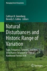 Natural Disturbances And Historic Range Of Variation edito da Springer International Publishing Ag