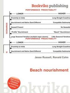 Beach Nourishment edito da Book On Demand Ltd.
