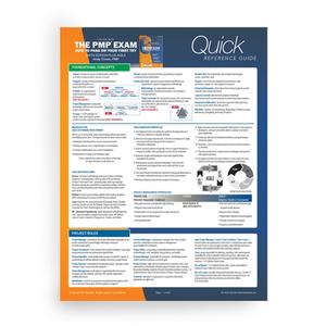 Pmp Exam: Quick Reference Guide, Sixth Edition Plus Agile di Andy Crowe edito da VELOCITEACH PR