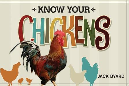 Know Your Chickens di Jack Byard edito da Fox Chapel Publishing