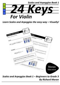 24 Keys Scales and Arpeggios for Violin - Book 1 di Richard Moran edito da Lulu.com