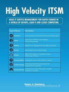 High Velocity ITSM: Agile IT Service Management For Rapid Change In A World Of DevOps, Lean IT and Cloud Computing di Randy A. Steinberg edito da TRAFFORD PUB