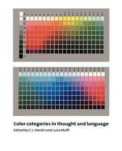 Color Categories in Thought and Language edito da Cambridge University Press