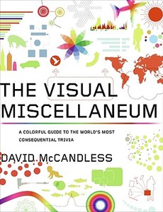 The Visual Miscellaneum: A Colorful Guide to the World's Most Consequential Trivia di David McCandless edito da Collins Design