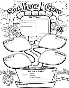 Graphic Organizer Posters: My Timeline (Grades K-2): 30 Fill-In Personal Posters for Students to Display with Pride di Liza Charlesworth edito da Scholastic Teaching Resources