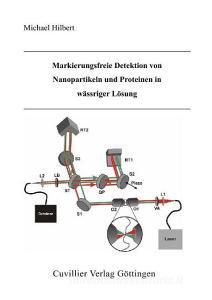 Markierungsfreie Detektion von Nanopartikeln und Proteinen in wässriger Lösung di Michael Hilbert edito da Cuvillier Verlag